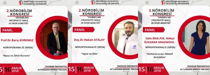 Türkiye Npsa Grubu'ndan 2. Nörobilim Kongresi'nde Nöropsikanaliz Paneli
